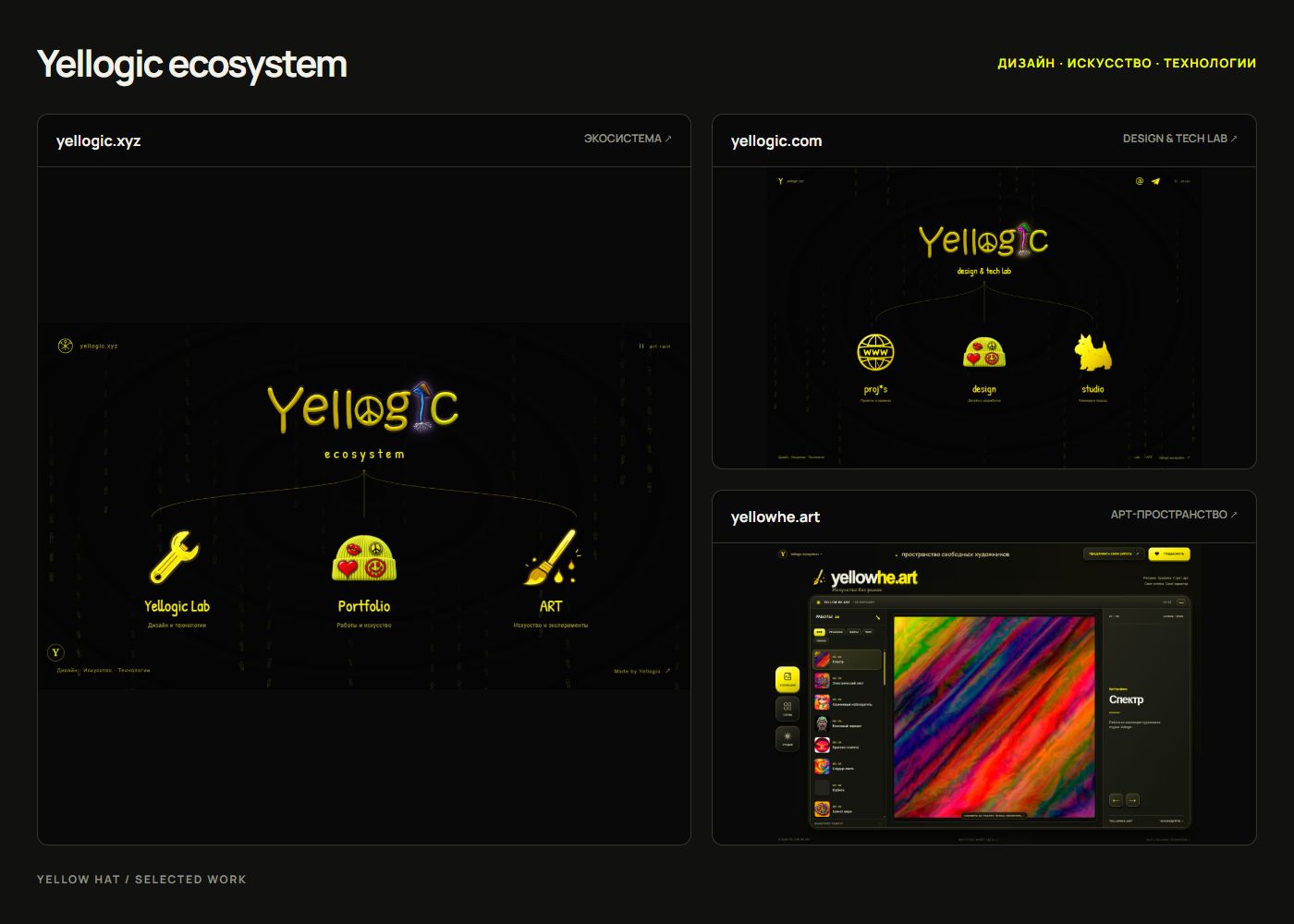 Yellogic ecosystem — Экосистема / дизайн, искусство и технологии